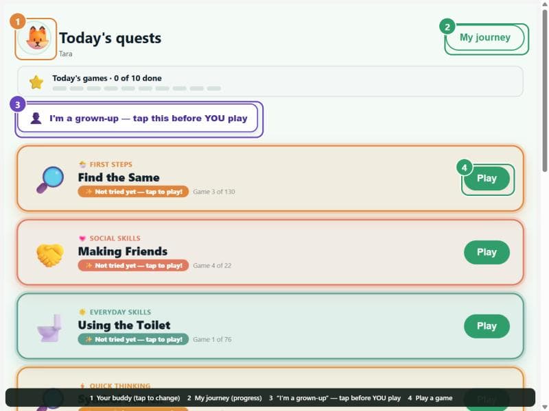 The child's Home screen with the buddy, My journey, the grown-up switch and Play marked.